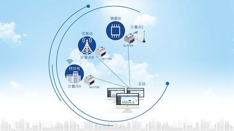 物联网表智能用电治明确决方案